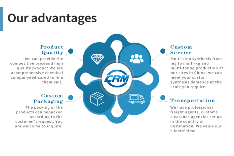 Our Advantages